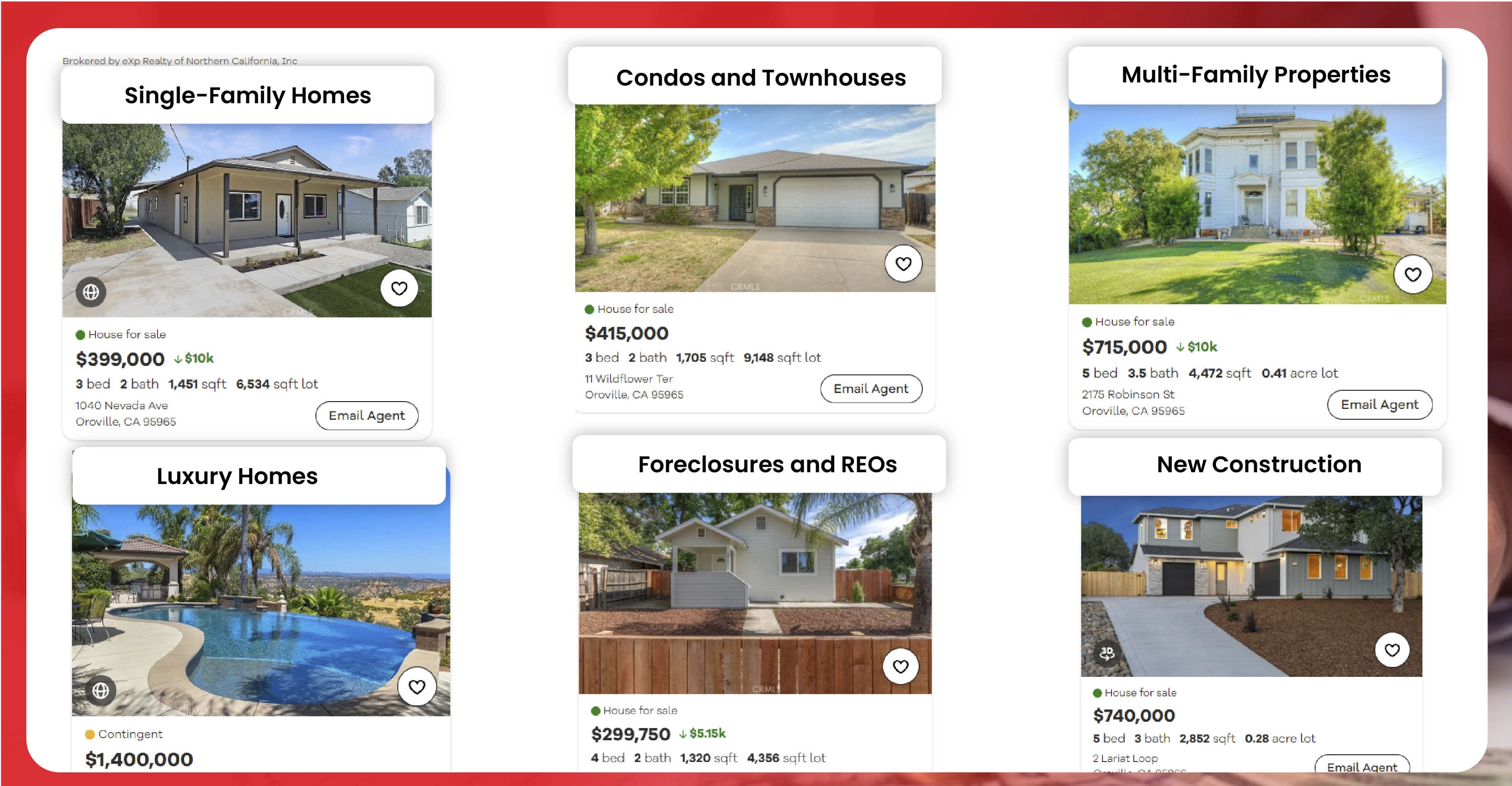 Realtor-Housing-Data to-Understand-Property-Types-Available-in-USA-Market